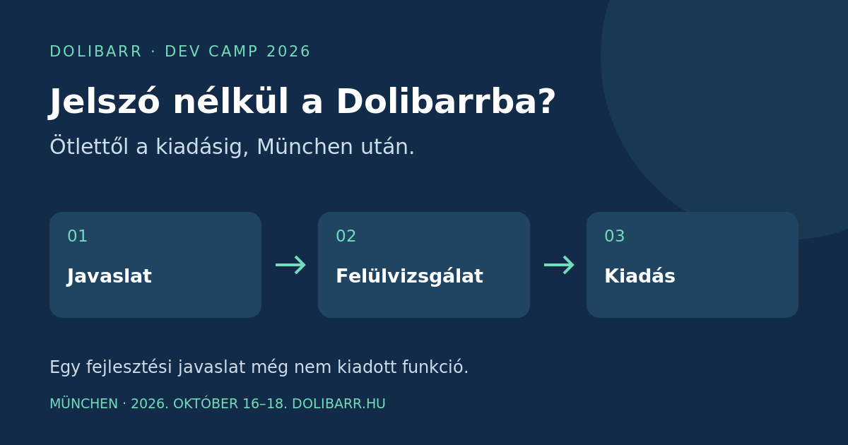 Jelszó nélkül a Dolibarrba? Ezt hozta a müncheni DevCamp illusztrációja