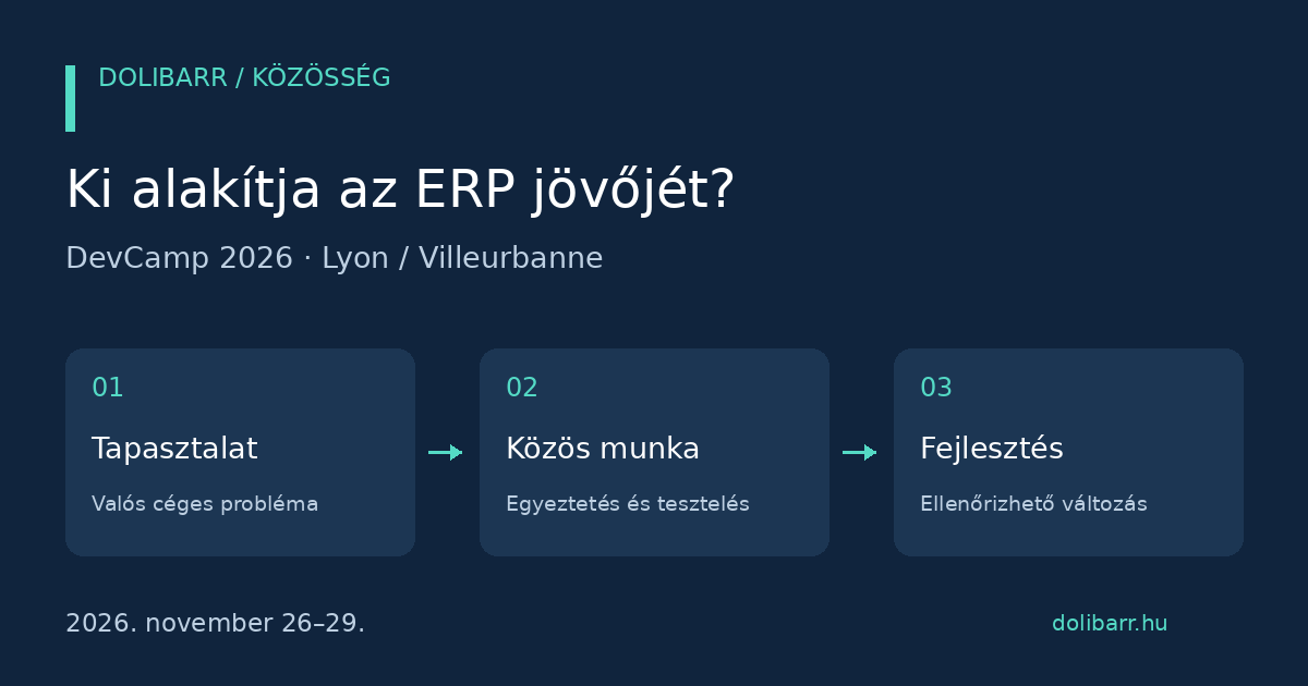 Ki dönti el, merre fejlődik a Dolibarr? Jön a lyoni DevCamp illusztrációja