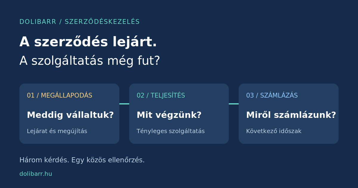 A szerződés lejárt, a szolgáltatás még fut: ki veszi észre? illusztrációja