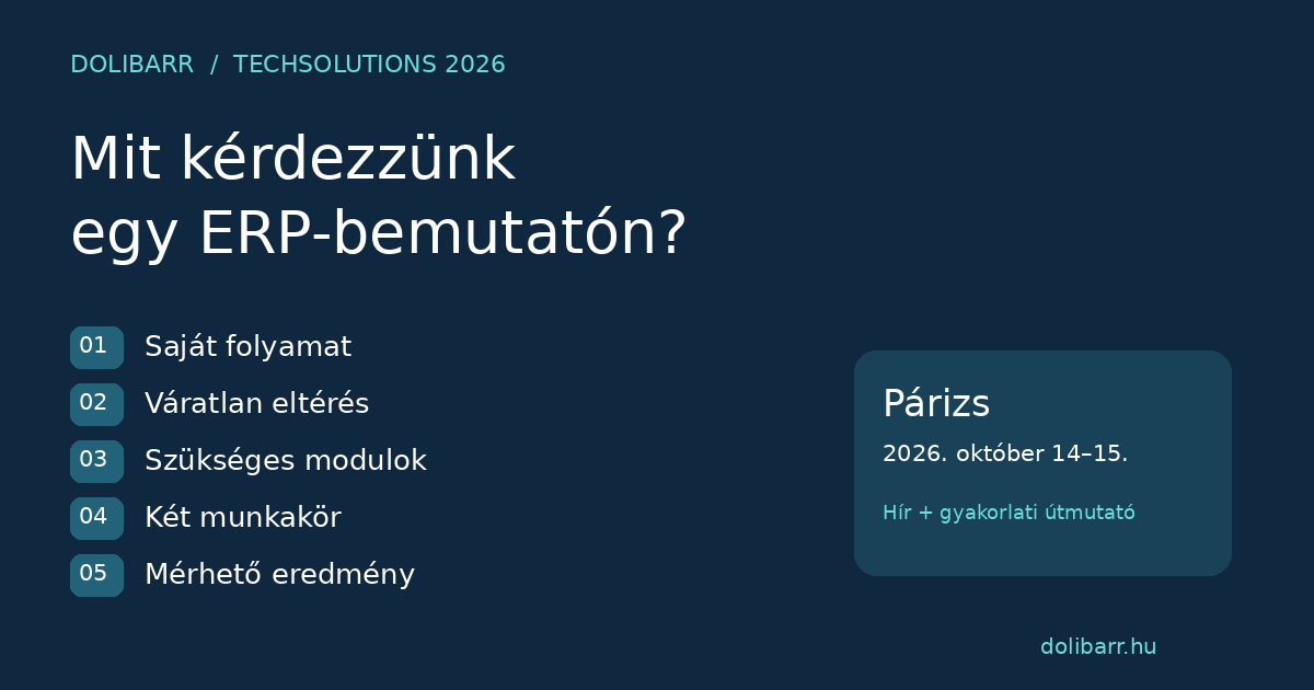 Dolibarr Párizsban: öt kérdés, amit vigyünk el egy ERP-bemutatóra illusztrációja